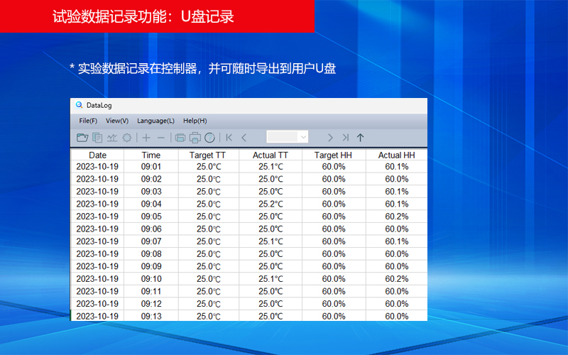 恒溫恒濕USB記錄.jpg